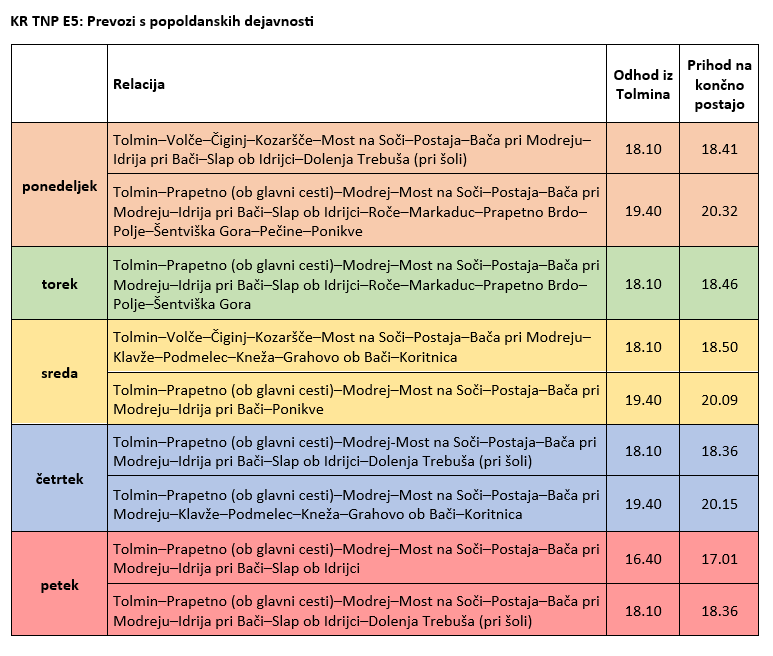 E-kombi_vozni red dec. 2025_2